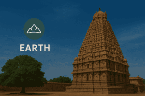 Shiva temples of five elements